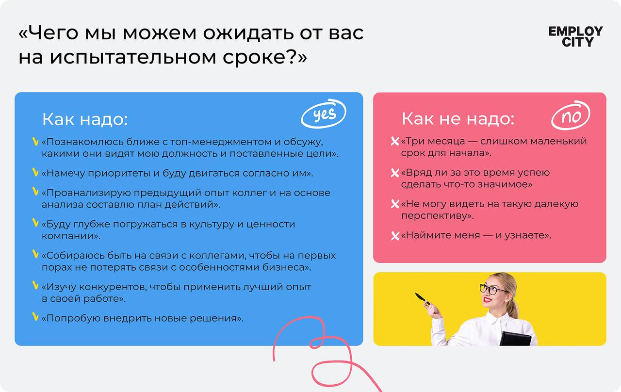 Чего мы можем ожидать от вас на испытательном сроке