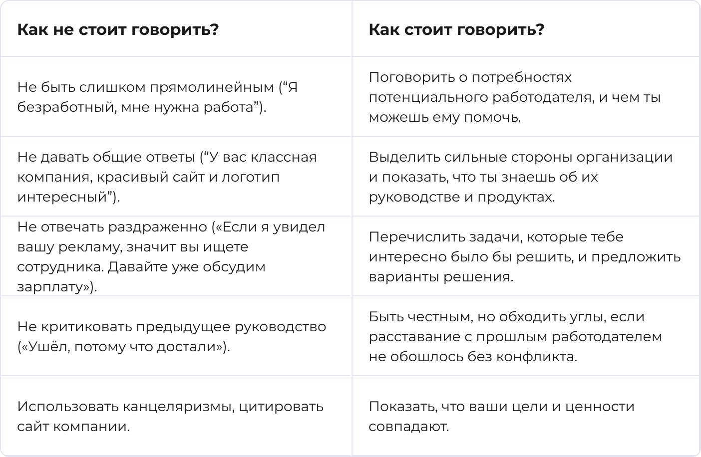 Как пройти собеседование сейлз менеджеру_.jpg