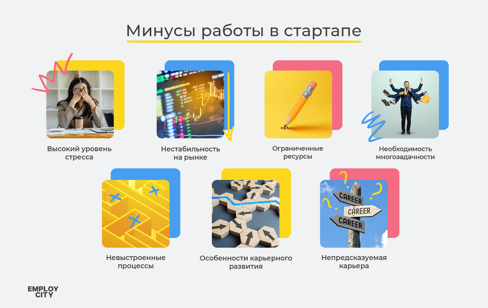 Минусы работы в стартапе