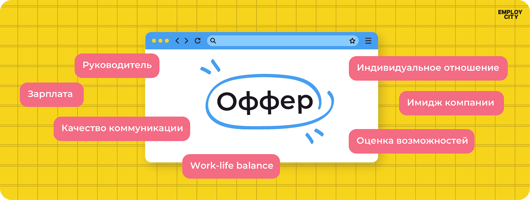 По каким критериям соискатели выбирают будущую компанию из нескольких офферов