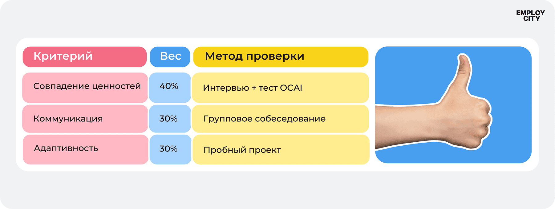 культурный таблица 2.png