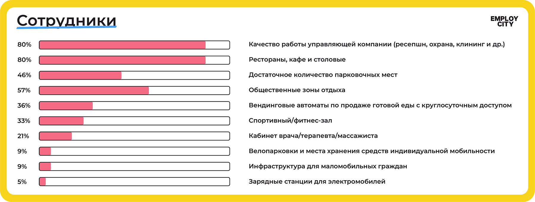 удаленка инфо 2.png