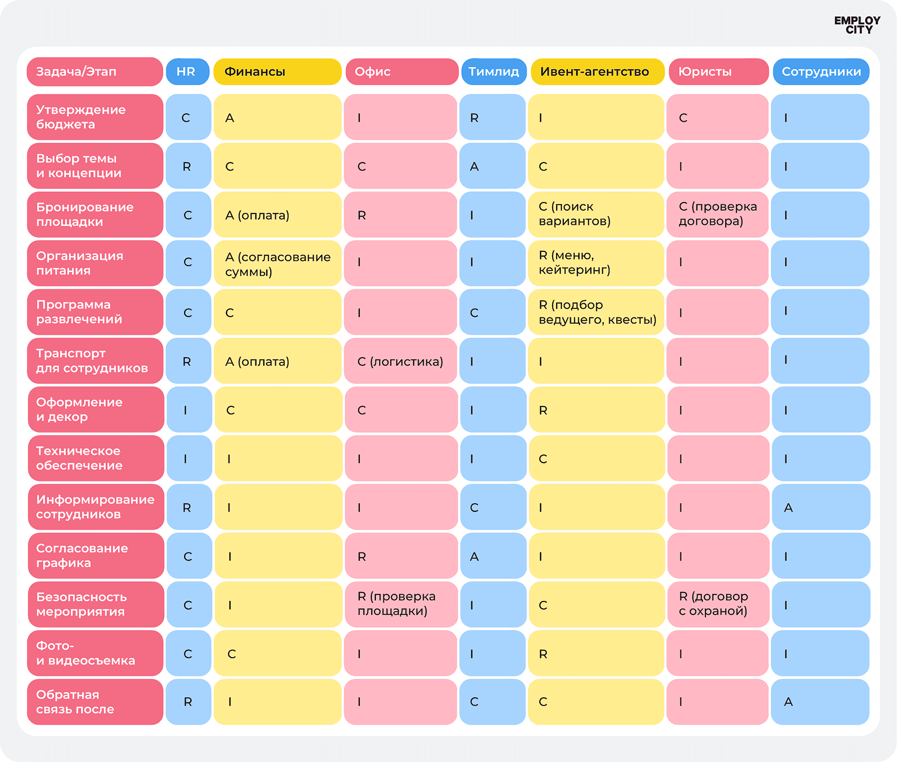 звёзды инфографика 2.png