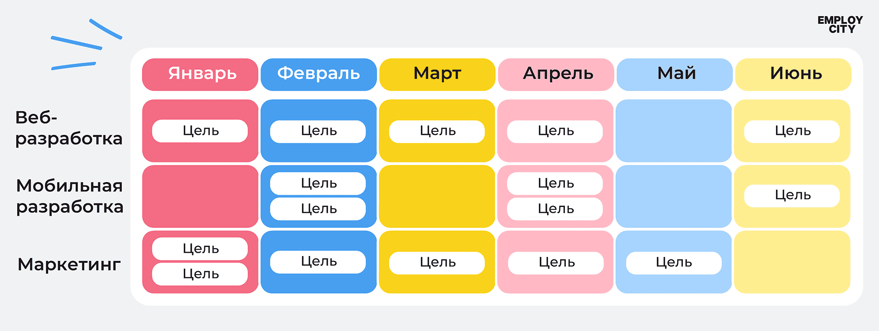 звёзды инфографика.png