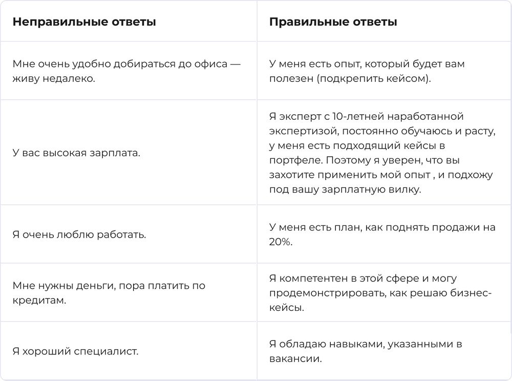 ШАГ Консалтинг - Почему они должны взять именно вас: что на самом деле хотят узнать работодатели